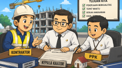 Tender Kelar, Pembangunan MIN Halbar Belum Bergerak, Siapa Dibalik Mandeknya Proyek SBSN Rp3,3 Milyar